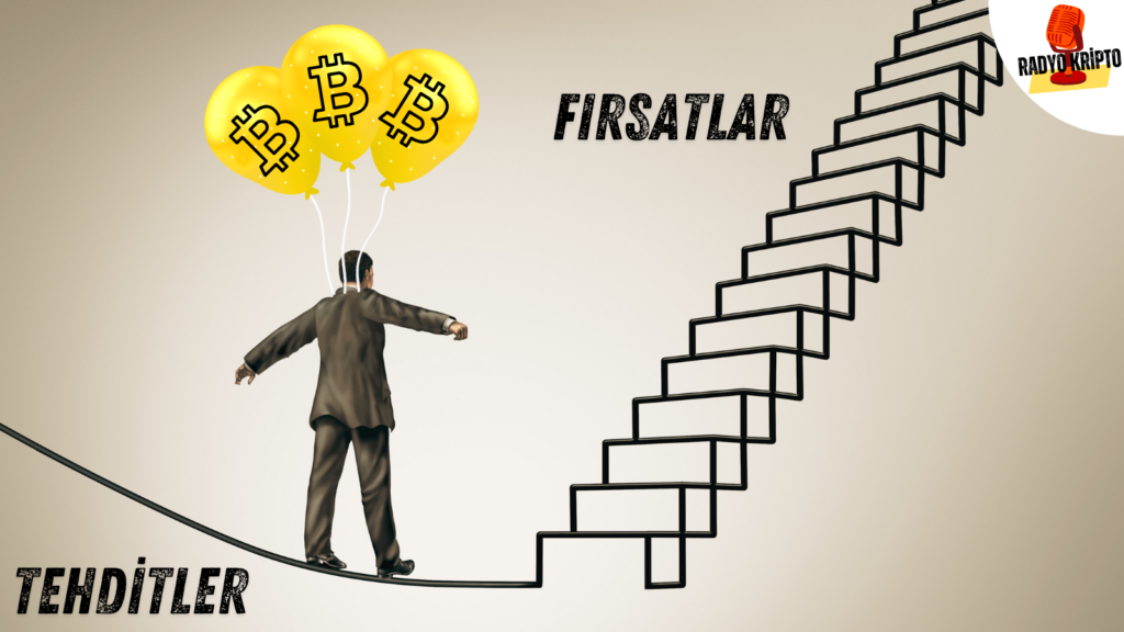 MicroStrategy Fırsatlar ve Tehditler