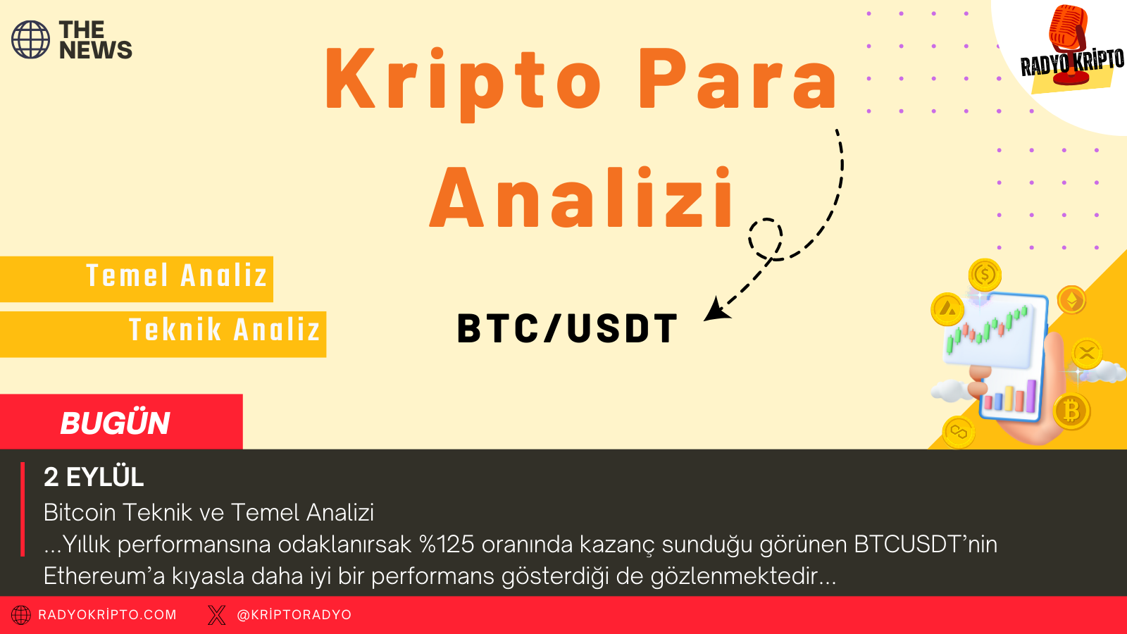 Bitcoin Teknik ve Temel Analizi