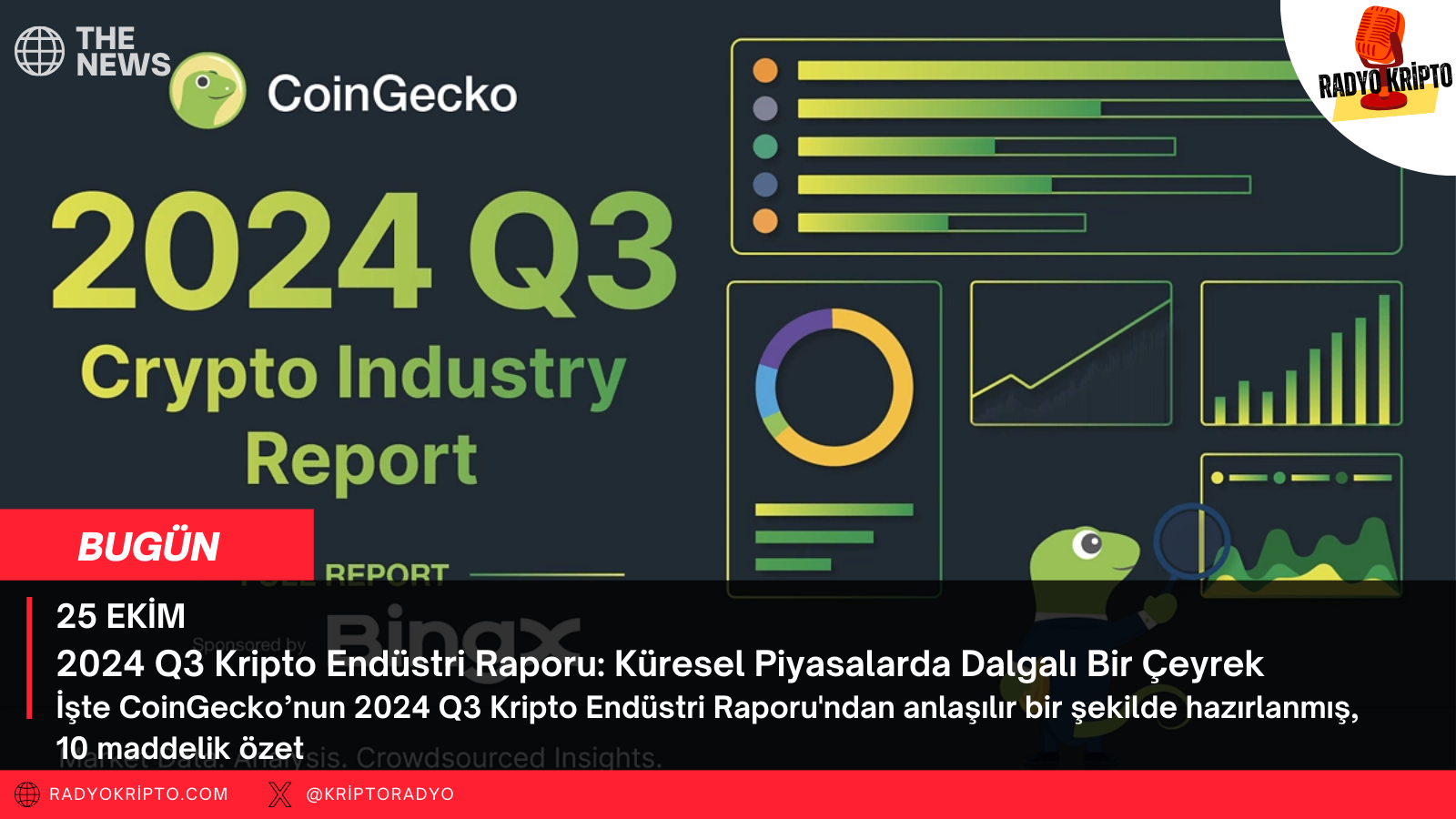 2024 Q3 Kripto Endüstri Raporu: Küresel Piyasalarda Dalgalı Bir Çeyrek