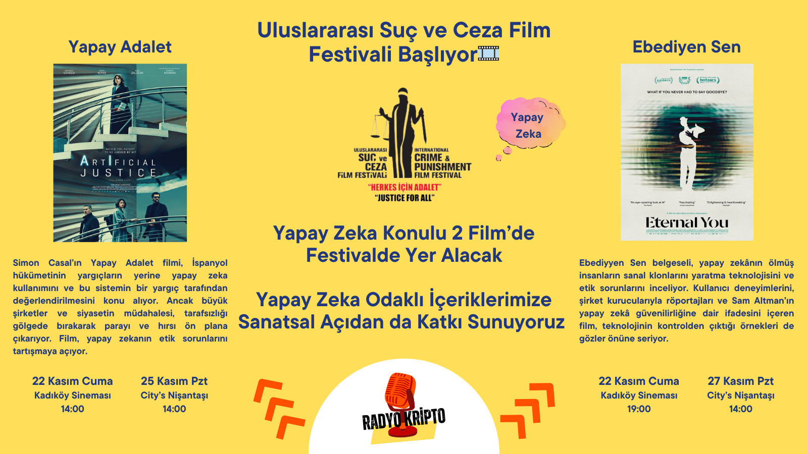 Yapay Zeka ve Adalet Uluslararası Suç ve Ceza Film Festivali’nde Çarpıcı Filmler