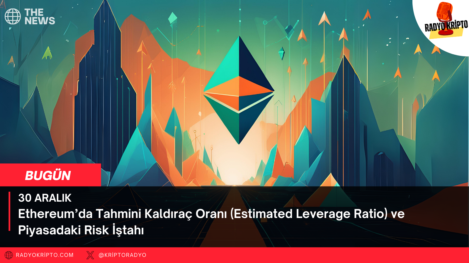 Ethereum’da Tahmini Kaldıraç Oranı (Estimated Leverage Ratio) ve Piyasadaki Risk İştahı